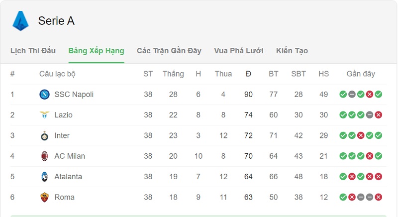 Nhận định Inter Milan